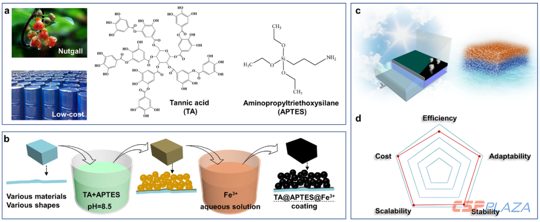 1589161860446700.png 1.png