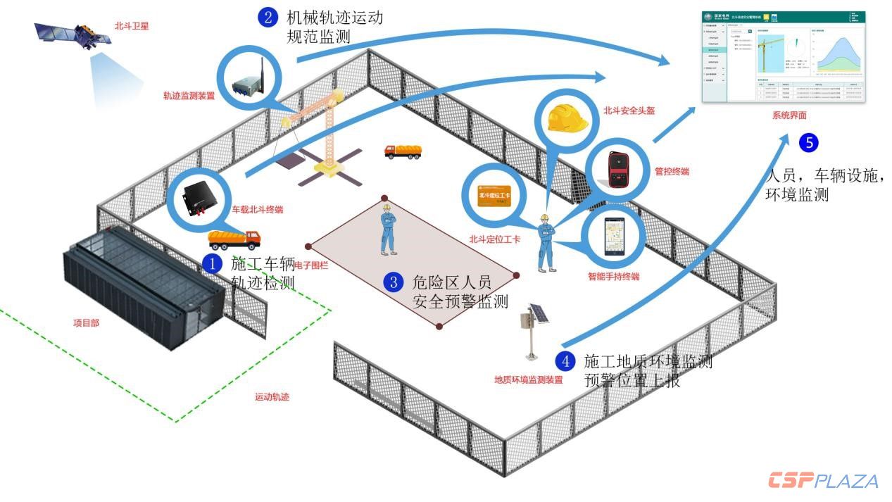 1591755685352845.jpg 6372737471663570752309357.jpg