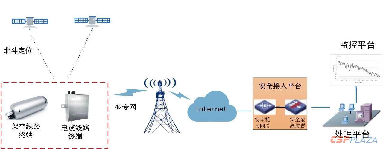 1593331331882715.jpg 5.jpg