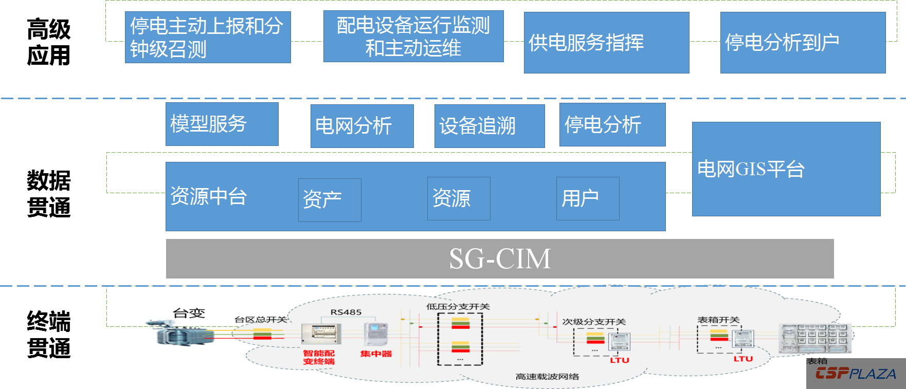 1593331406219280.png 33.png