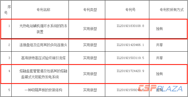 1594373916869605.png 微信截圖_20200710173219.png