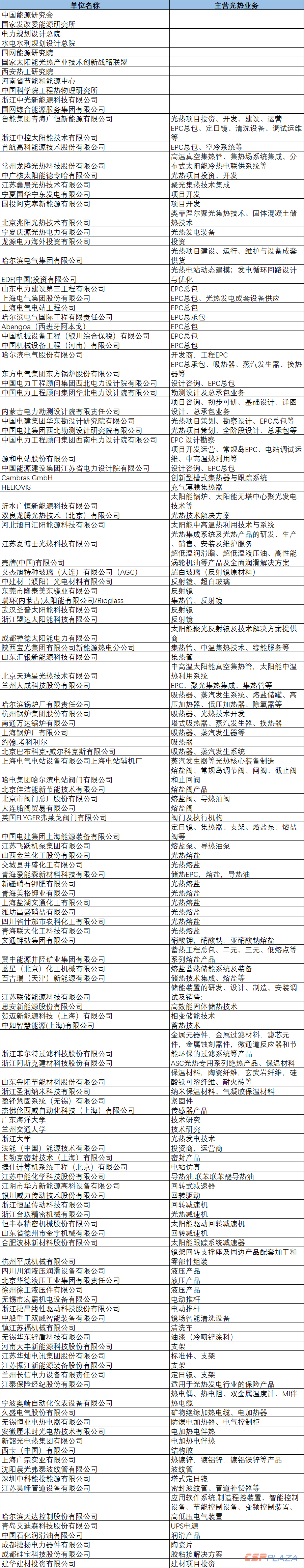 1596613425369169.png A0ACDFFE-9E77-425f-82F6-93C8B4E24A2E.png