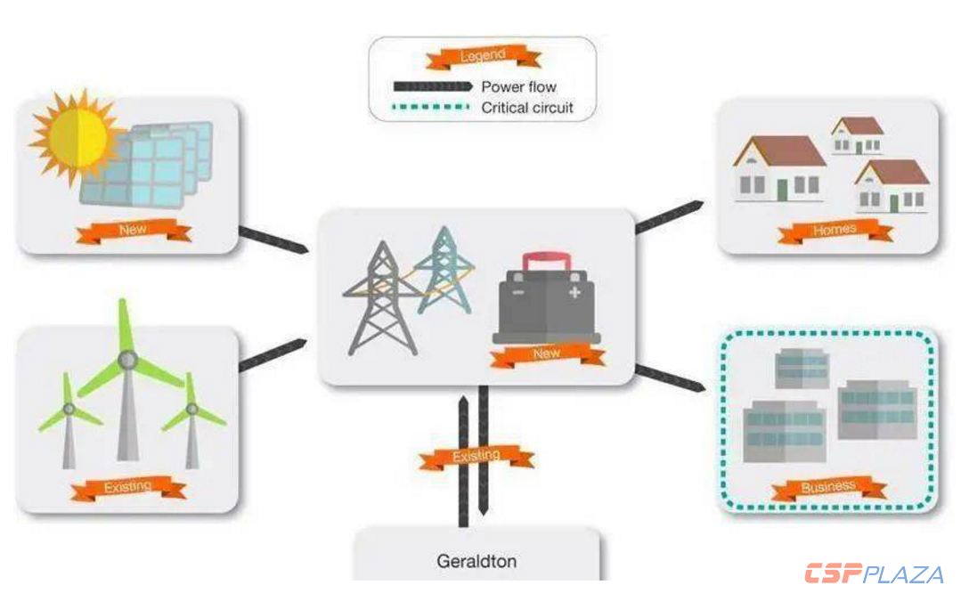 1600063736939411.png 2.png