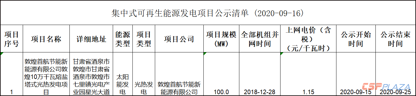 1600662784144677.png 111.png