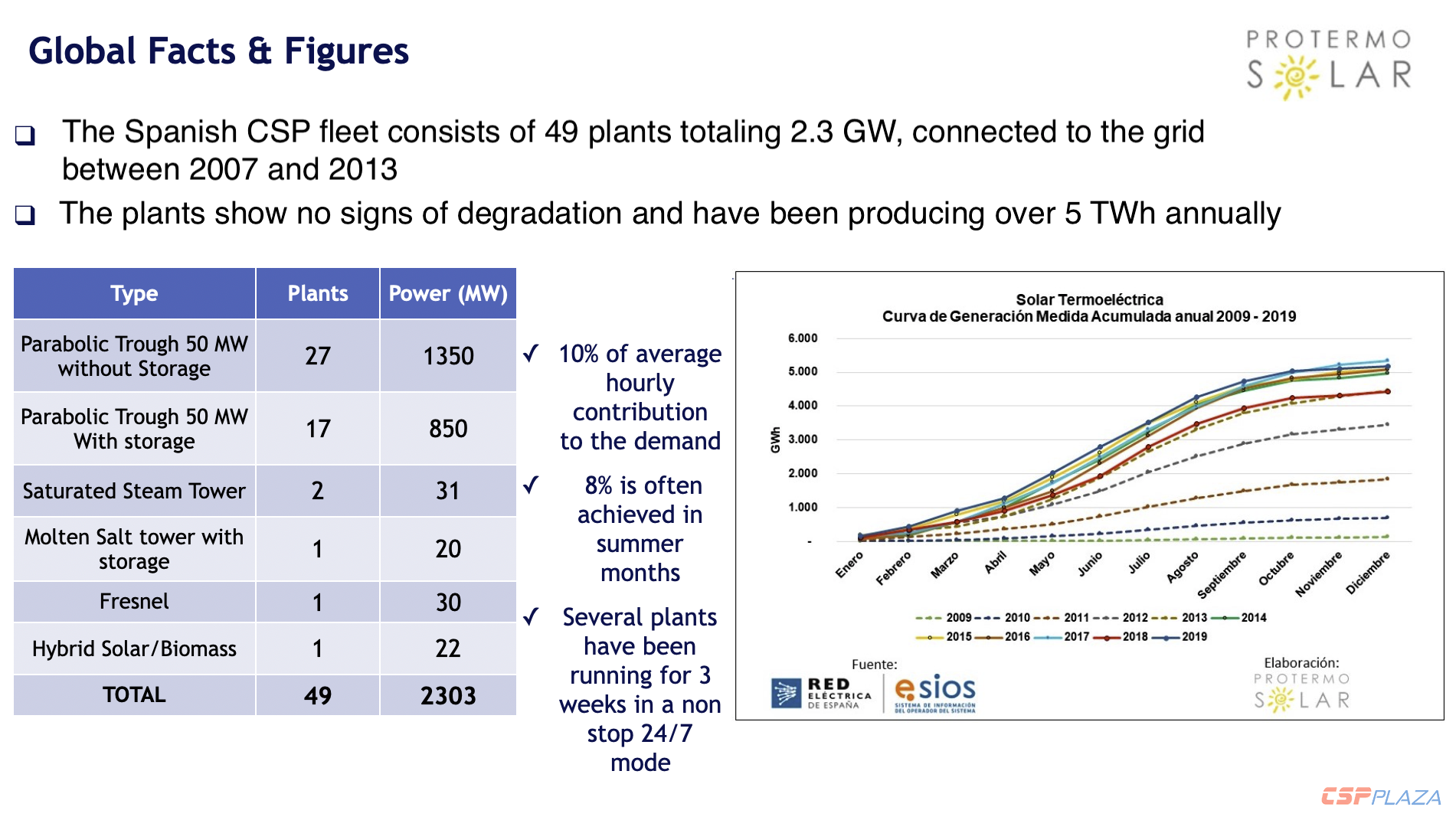 1603871004493903.png Spain-performance.png