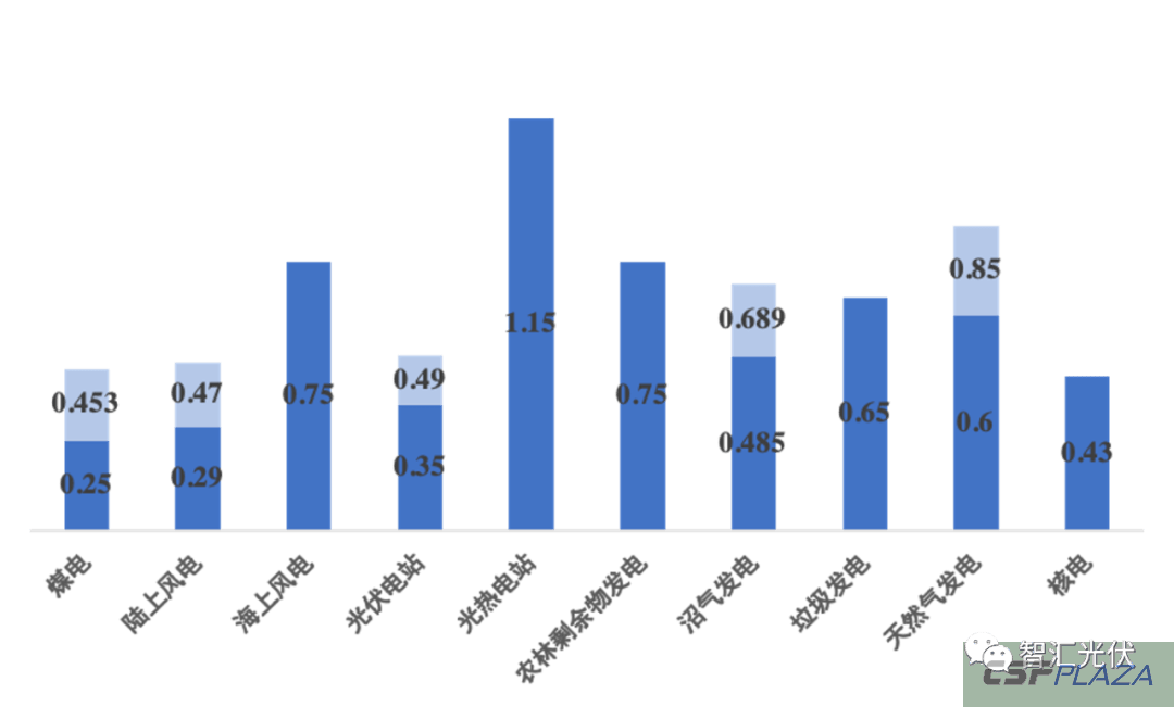 1605502143189425.png 77.png