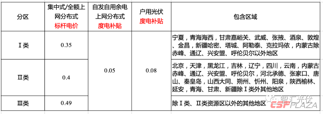 1605502169523584.png 66.png