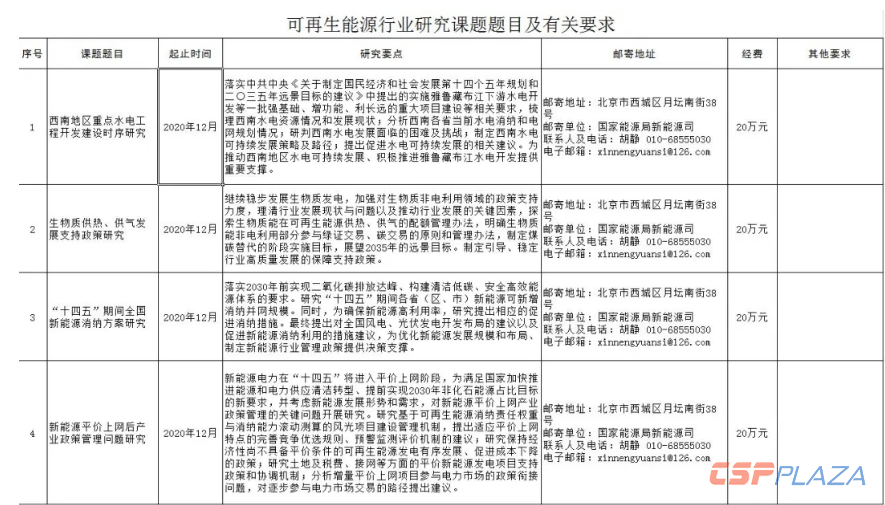 1605505248885289.png 11.png