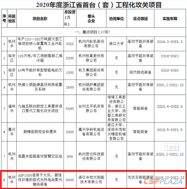 1605683200600006.png 微信截圖_20201118150429.png