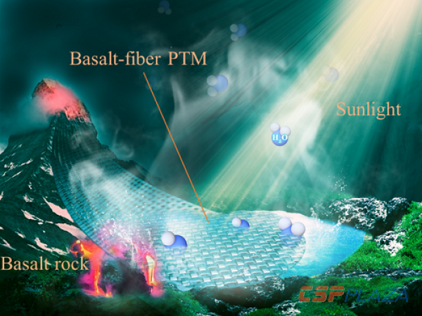 1606985501406582.png W020201105391784087203.png