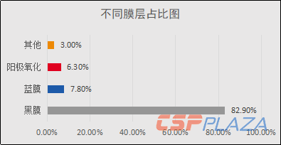 1607480651524165.png 5.png