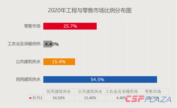 1607480705739365.png 7.png