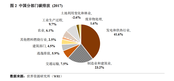 1616132358625993.png image.png