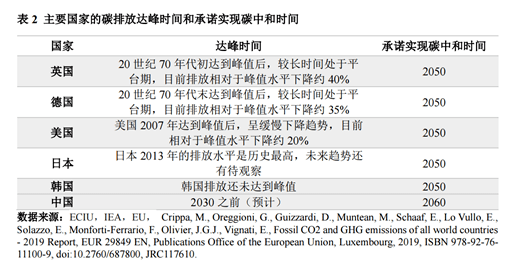 1616132375347889.png image.png