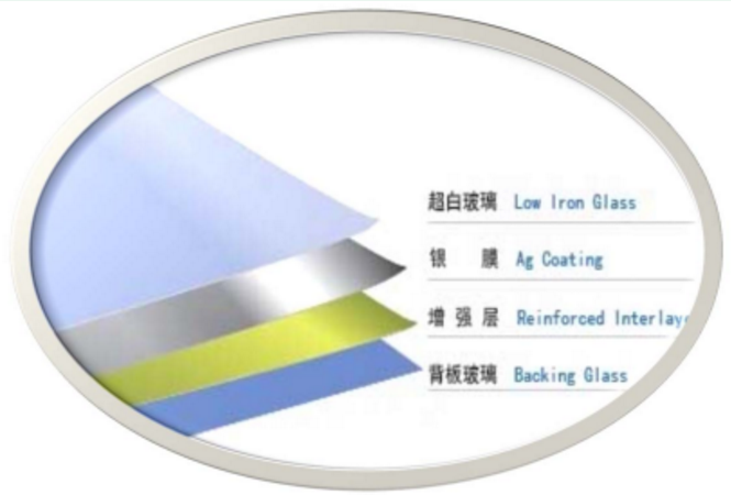 1616158669983153.png image.png