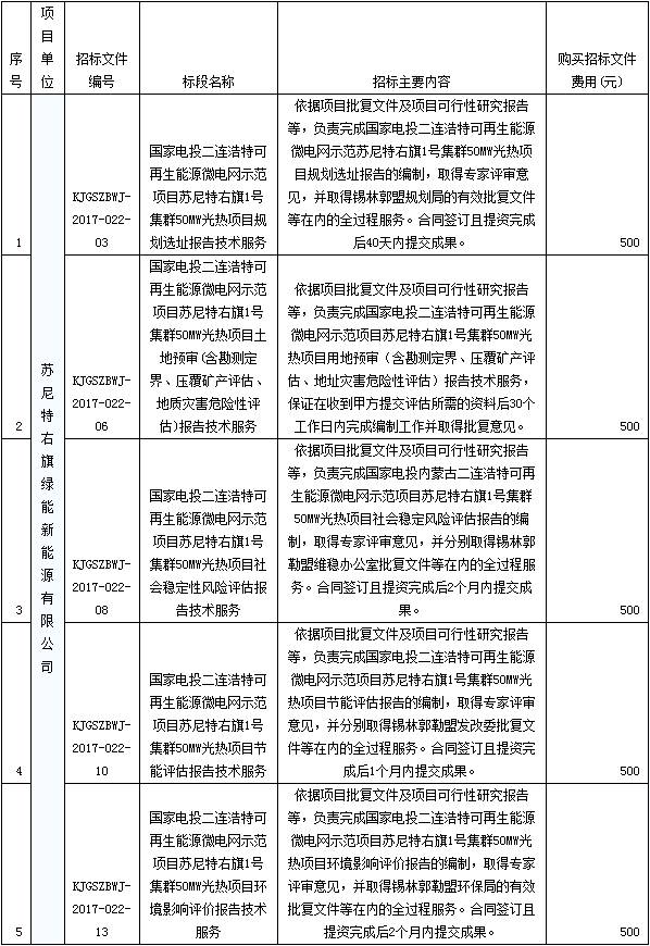 1616581754111325.png image.png