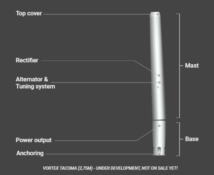 1616735802444501.png image.png