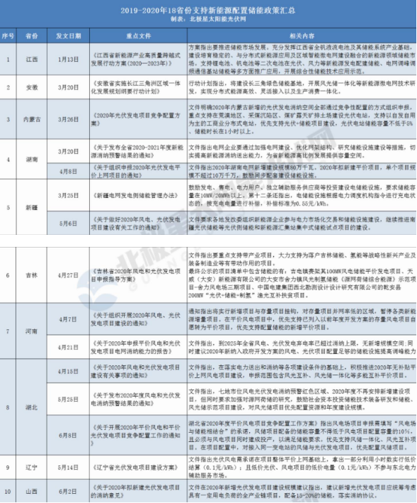 1618278806868762.png image.png