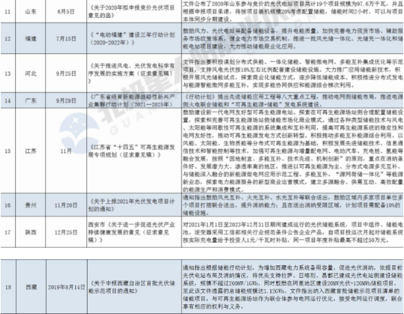 1618278827740810.png image.png