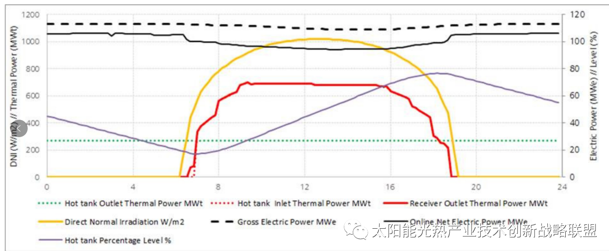 1619086266696087.png image.png