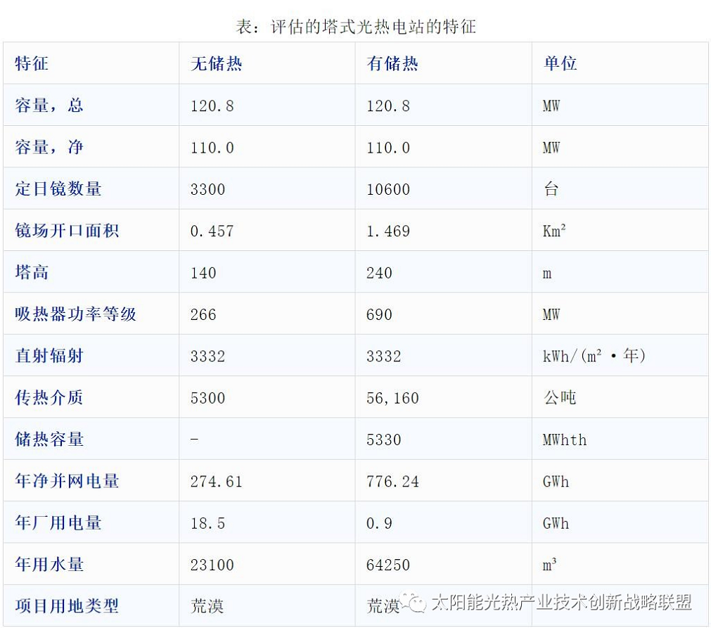 1619086345232578.png image.png