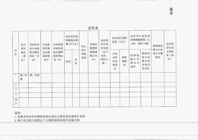 1619661708812822.png image.png