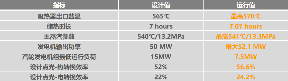 1621820395696550.png image.png