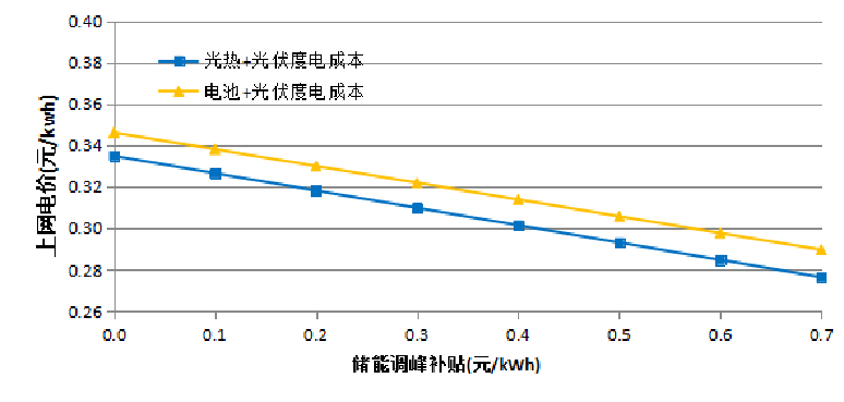 1621821132895971.png image.png