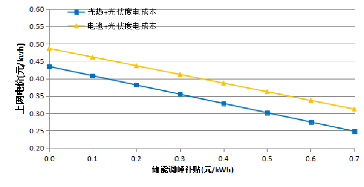 1621821207143604.png image.png