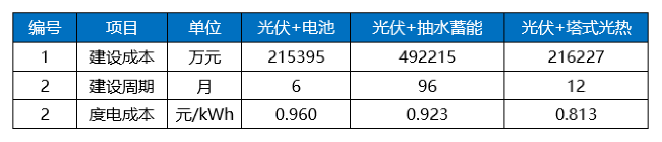 1621821262594527.png image.png