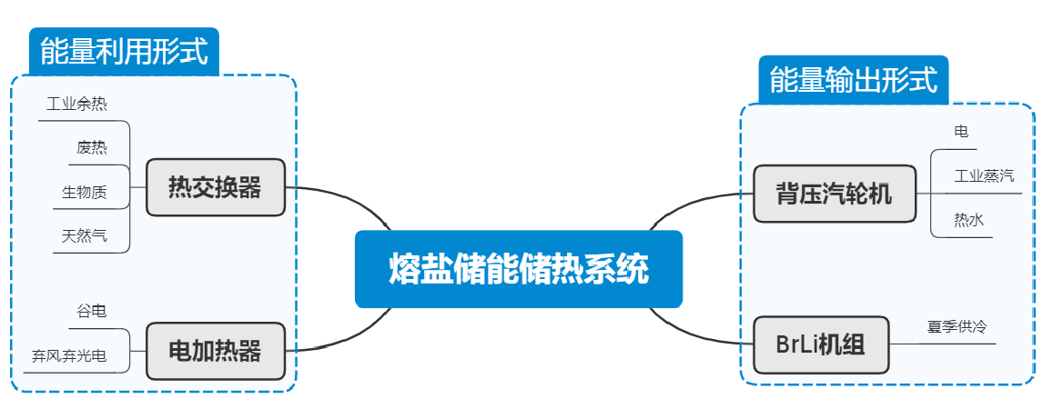 1621821344451565.png image.png