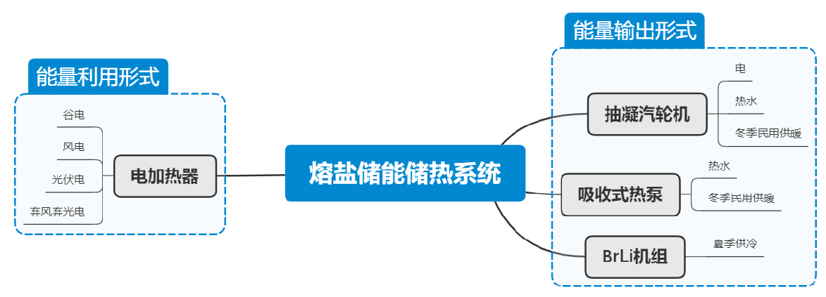 1621821373315275.png image.png