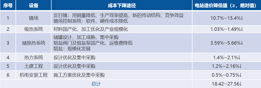 1621821409694333.png image.png