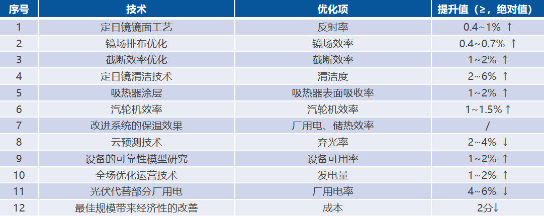 1621941463848146.png image.png