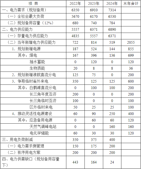 1626086747224260.png image.png