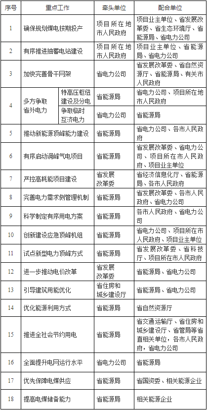 1626087252468510.png image.png