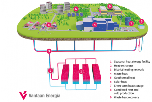 1626338169955449.png image.png