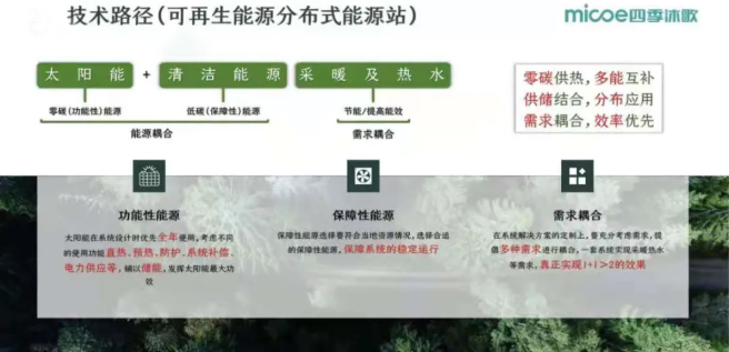 1626427511303894.png image.png