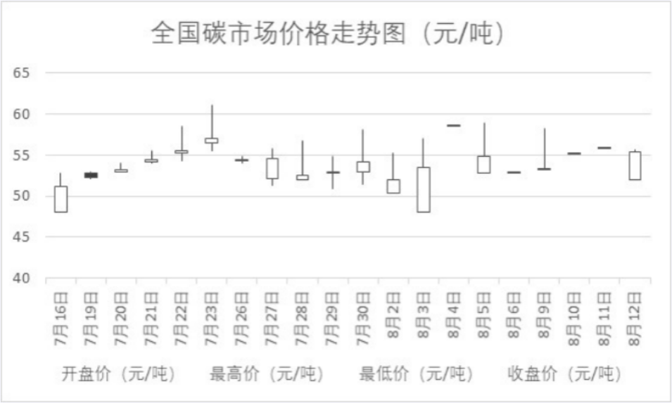 1629081579369713.png image.png