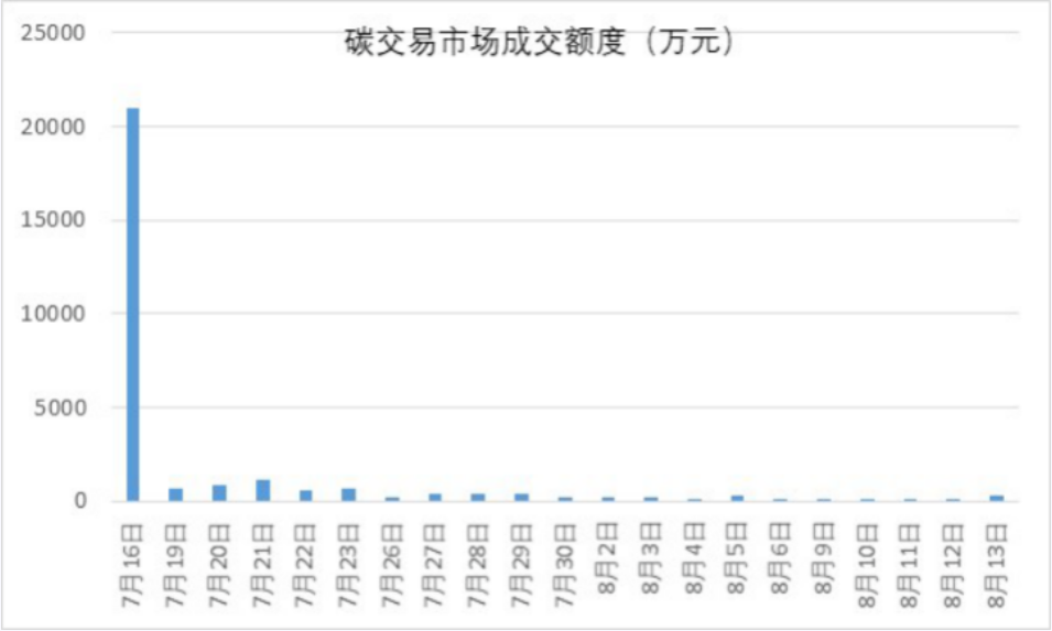 1629081644161915.png image.png