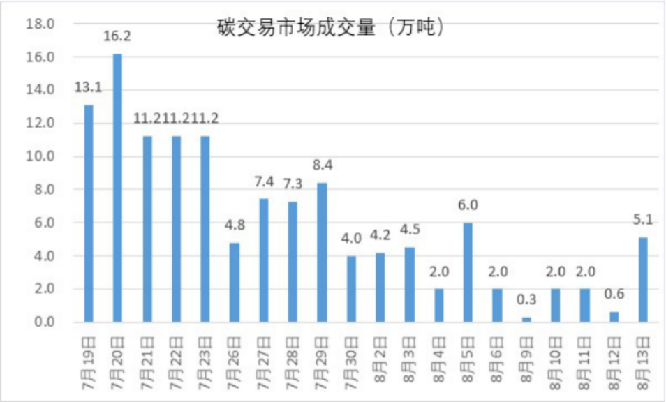 1629081668708878.png image.png