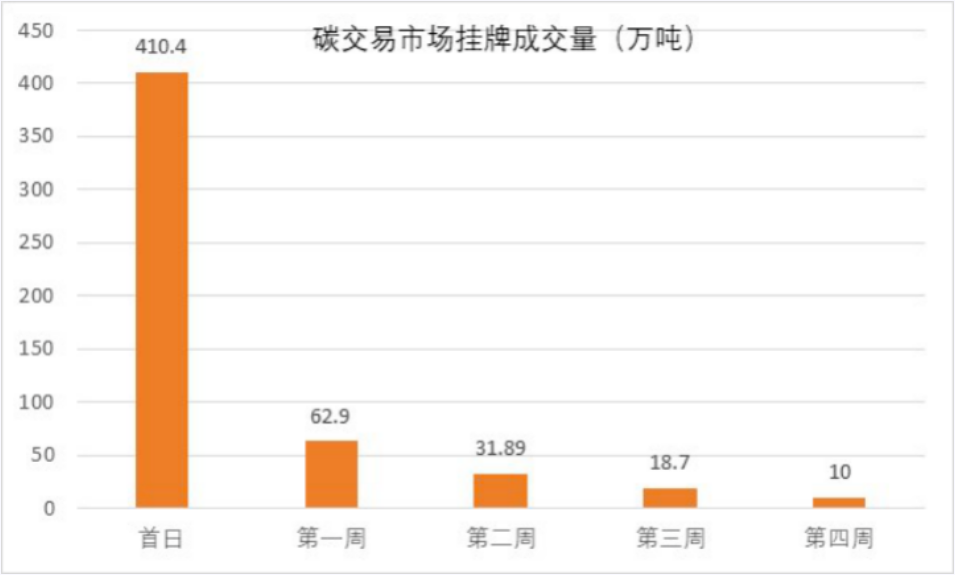 1629081708875603.png image.png