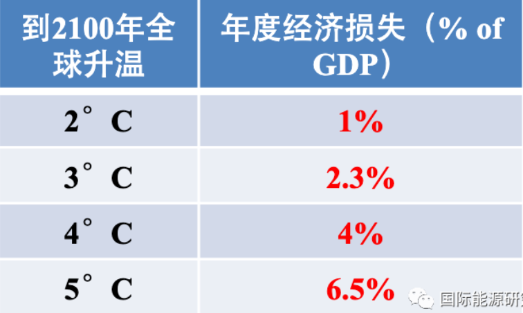 1629169467234724.png image.png