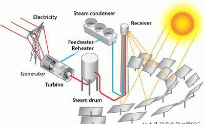 1630475357198558.png image.png