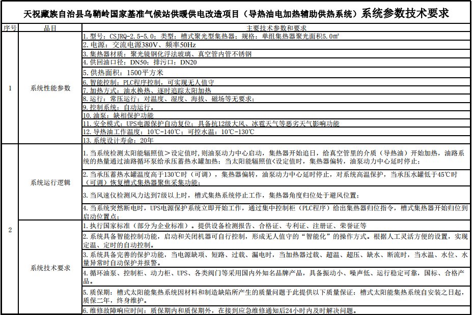 1630480385998691.png image.png