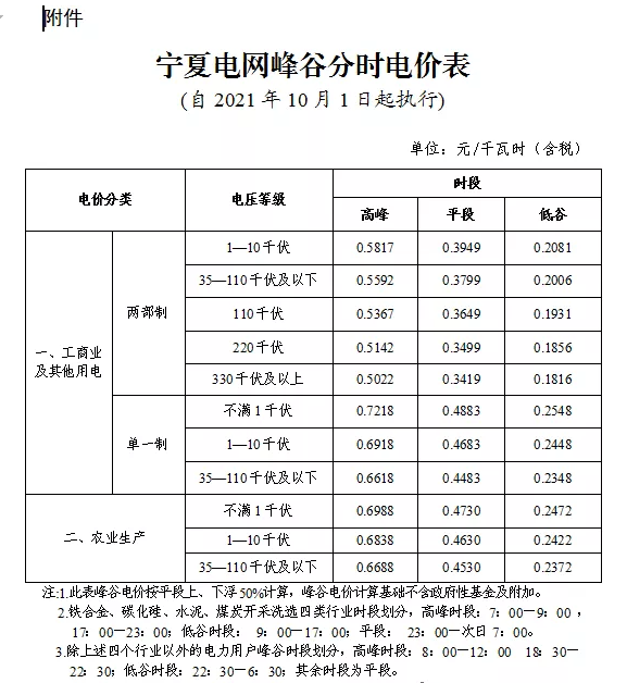 1630481700184766.png image.png