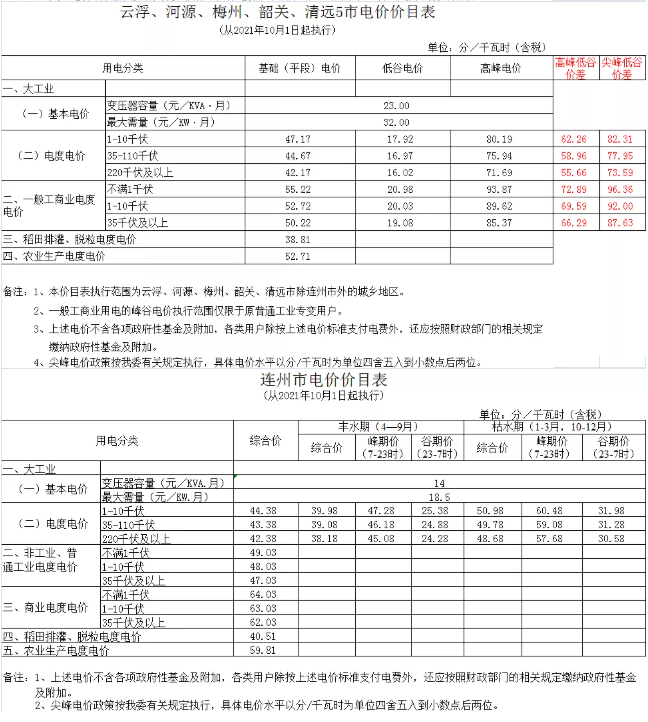 1630481764507264.png image.png