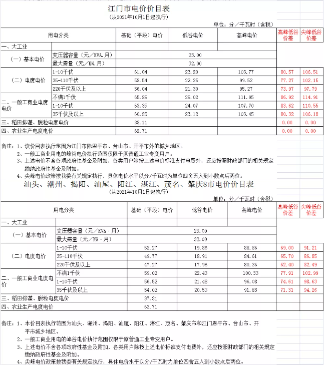 1630481793317311.png image.png