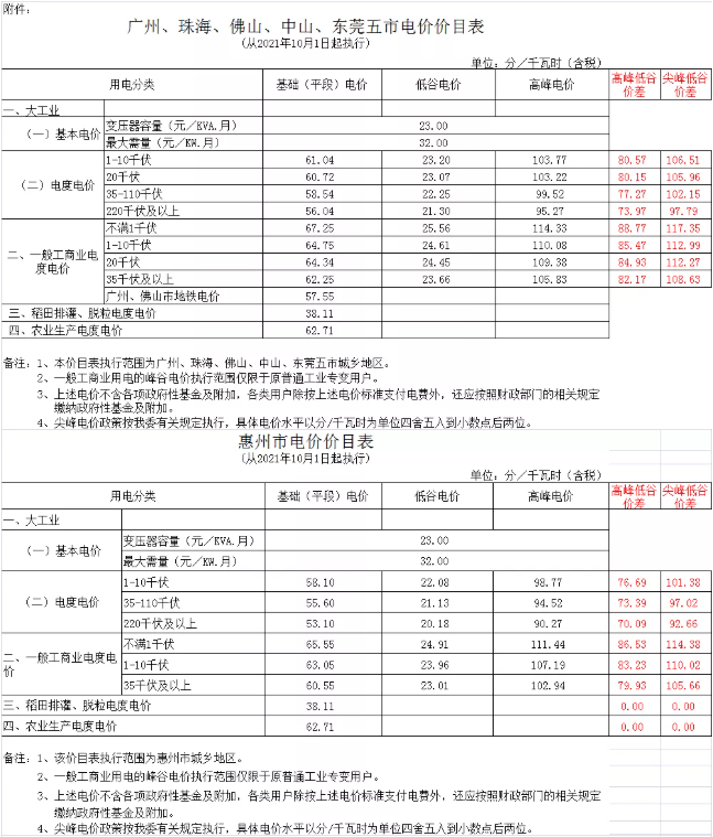 1630481818928356.png image.png