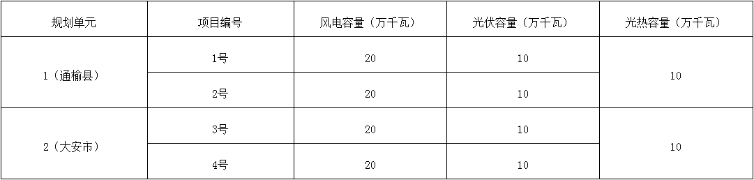 1631198113409437.png image.png